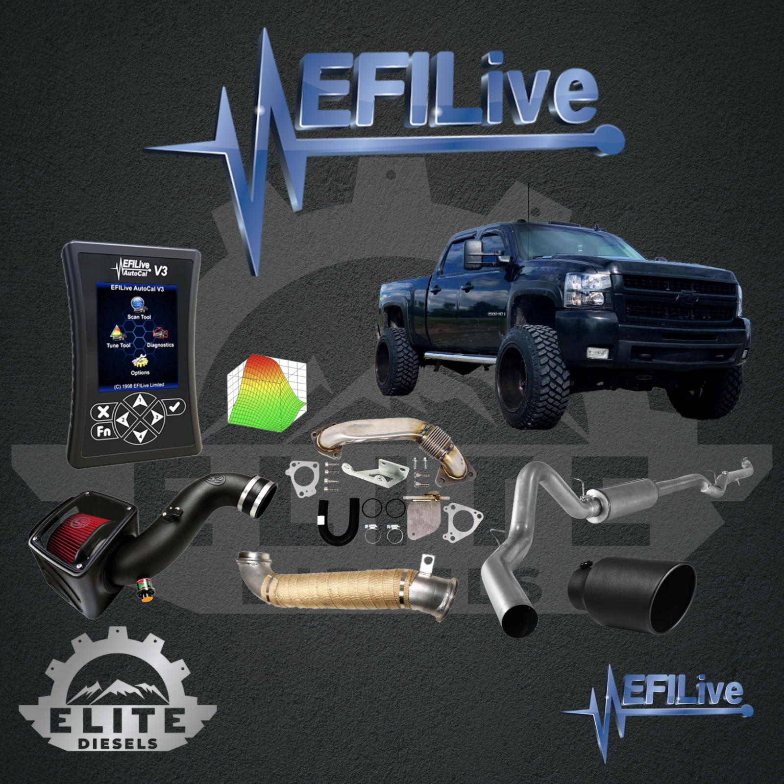 2001 - 2010 6.6L CHEVY/GMC DURAMAX  EFI LIVE AUTOCAL V3 TUNER ALL-IN-ONE CUSTOMIZABLE KIT.